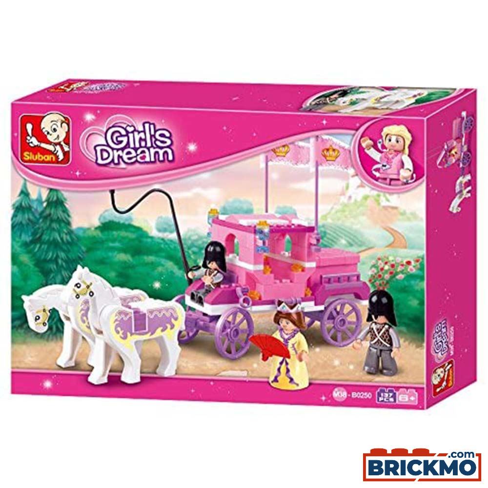 THE ROYAL CARRIAGE